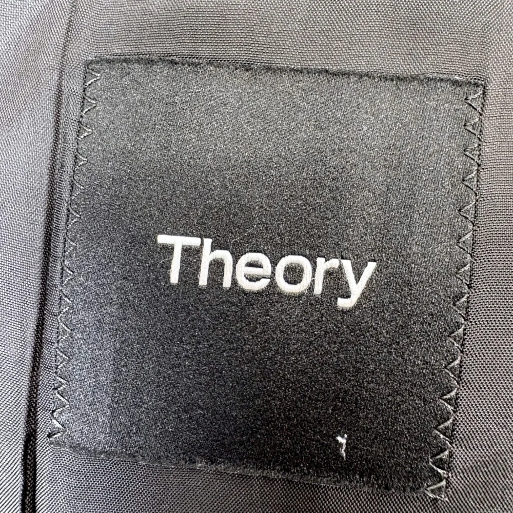 Theory brand model